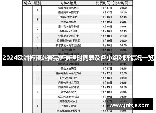 2024欧洲杯预选赛完整赛程时间表及各小组对阵情况一览