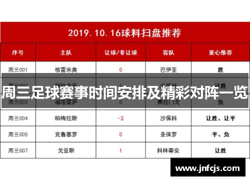 周三足球赛事时间安排及精彩对阵一览